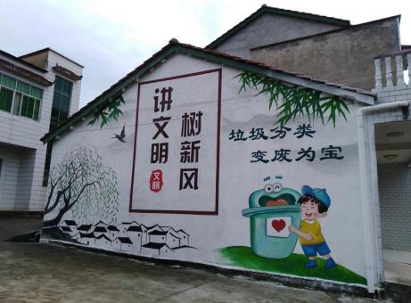 普安墙绘是现在流行的墙体广告