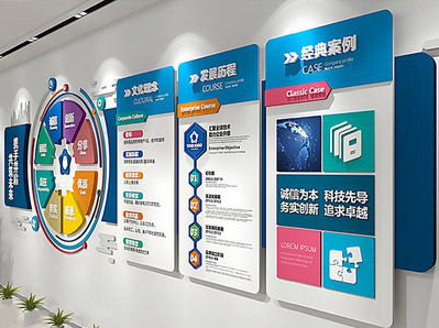 普安企业文化墙内容对员工有什么影响？